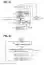 Fig. 15 - Radiant heater device