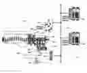 Fig. 01 - Power take off speed interlock