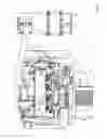 Fig. 04 - Engine device