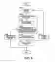 Fig. 07 - Communication establishment between vehicle and power supply device of non-contact power supply system