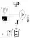 Fig. 02 - Battery charger status control system and method