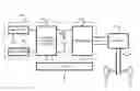 Fig. 01 - Electrical source control apparatus
