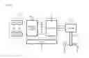 Fig. 02 - Electrical source control apparatus