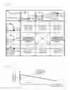 Fig. 06 - Electrical source control apparatus