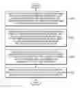 Fig. 01 - POWER SUPPLY SYSTEM FOR HYBRID VEHICLE AND OPERATION METHOD THEREFOR