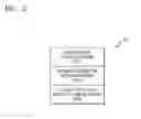 Fig. 03 - POWER SUPPLY SYSTEM FOR HYBRID VEHICLE AND OPERATION METHOD THEREFOR