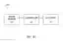 Fig. 07 - Adaptive energy absorber for a vehicle