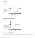 Fig. 06 - Vehicular brake control device
