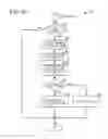 Fig. 08 - Methods and systems for adjusting hybrid vehicle efficiency