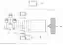 Fig. 01 - Method for determining a measuring point of a hybrid decoupler of a hybrid vehicle