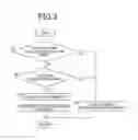 Fig. 04 - Device for controlling hybrid vehicle