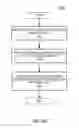 Fig. 14 - Recognition and prediction of lane constraints and construction areas in navigation