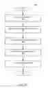 Fig. 16 - Recognition and prediction of lane constraints and construction areas in navigation
