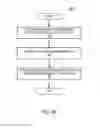 Fig. 19 - Recognition and prediction of lane constraints and construction areas in navigation