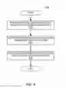 Fig. 20 - Recognition and prediction of lane constraints and construction areas in navigation