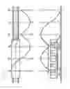 Fig. 03 - Railcar cover systems