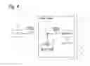 Fig. 04 - STEERING DEVICE