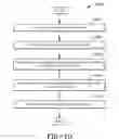 Fig. 11 - Method and apparatus for hanging doors