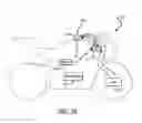 Fig. 09 - Functional dual handlebar design with controls and mounting arrangement