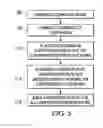 Fig. 07 - Bonded and tailorable composite assembly