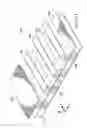 Fig. 14 - Bonded and tailorable composite assembly