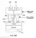 Fig. 31 - Helicopter vibration control system and circular force generation systems for canceling vibrations
