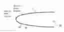 Fig. 01 - Anti-erosion structure for aircrafts