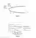 Fig. 02 - Anti-erosion structure for aircrafts