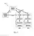 Fig. 06 - Unmanned aerial vehicle and methods for controlling same