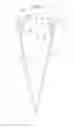 Fig. 04 - Bag