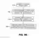 Fig. 10 - Methods and apparatus for prepaid card packaging