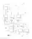 Fig. 02 - HYDROGEN CYANIDE PRODUCTION WITH CONTROLLED FEEDSTOCK COMPOSITION