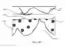 Fig. 10 - Applications for inorganic fullerene-like particles
