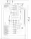 Fig. 17 - System for processing water and generating water vapor for other processing uses