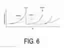Fig. 08 - System and method to prevent chemical fouling on reverse osmosis membrane