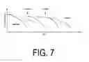 Fig. 09 - System and method to prevent chemical fouling on reverse osmosis membrane