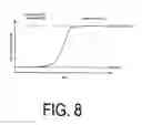 Fig. 10 - System and method to prevent chemical fouling on reverse osmosis membrane