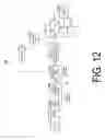 Fig. 14 - System and method to prevent chemical fouling on reverse osmosis membrane