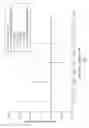Fig. 03 - Process for producing glass tubes and use thereof
