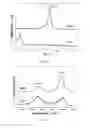 Fig. 06 - Moisture Barrier Composite Film And Its Preparation Method