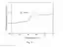 Fig. 10 - Moisture Barrier Composite Film And Its Preparation Method