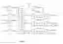 Fig. 02 - PROCESS FOR THE PRODUCTION OF AMMONIUM/POTASSIUM POLYPHOSPHATE COMPOUNDS FROM POTASSIUM CHLORIDE AND PHOSPHORIC ACID FEEDSTOCKS