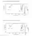 Fig. 05 - Composition of a magnesium sulphate-urea compound