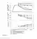 Fig. 08 - USING PHYLLOSILICATE-FE(II)-OXIDIZING SOIL BACTERIA TO IMPROVE FE AND K PLANT NUTRITION