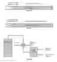 Fig. 07 - Explosive formulations of mixture of carbon dioxide and a reducing agent and methods of using same