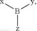 Fig. 13 - Bonding agents for nitrogen-containing oxidizers