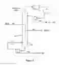 Fig. 06 - Aromatics production process