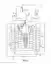 Fig. 03 - Simulated moving bed separators and methods for isolating a desired component