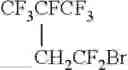 Fig. 26 - Processes for producing branched fluoroalkyl olefins