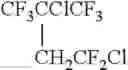 Fig. 29 - Processes for producing branched fluoroalkyl olefins